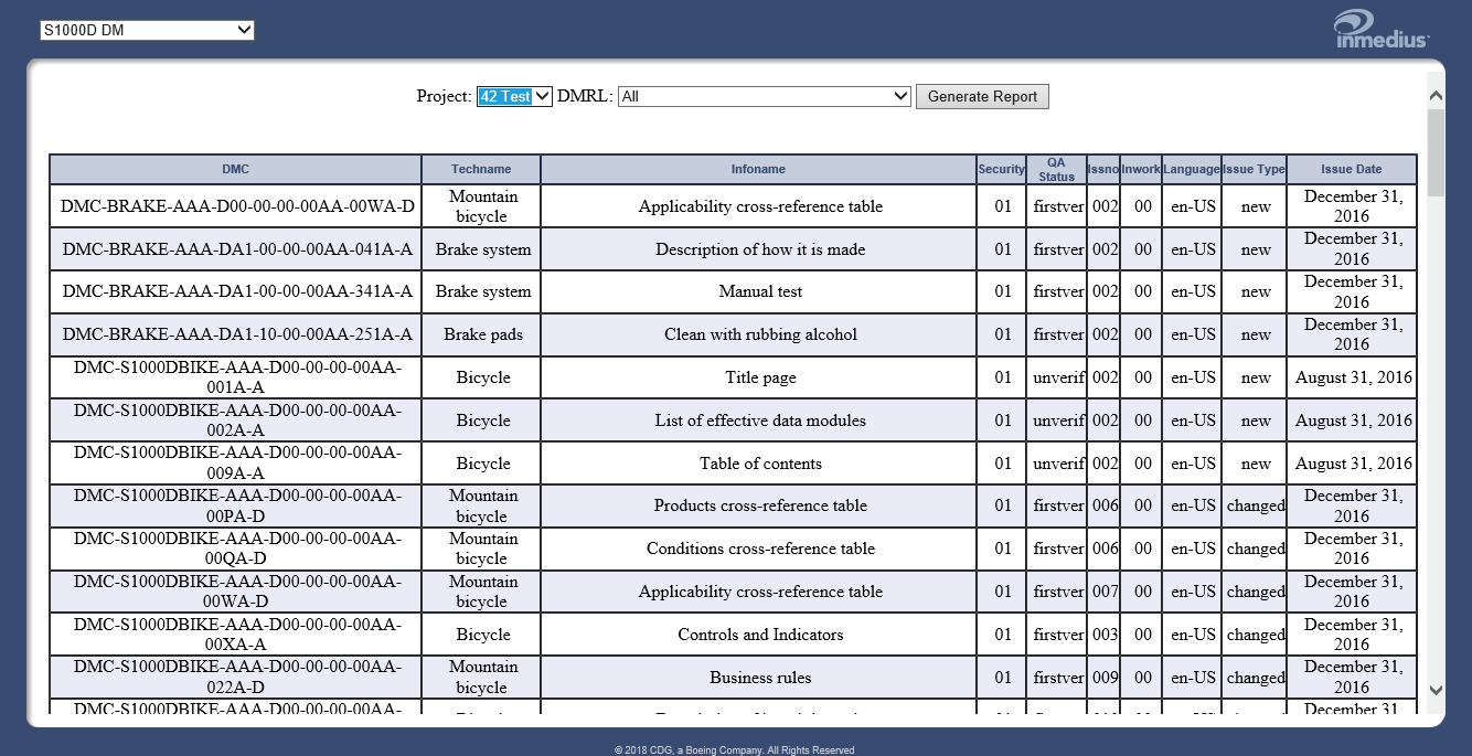 Old Dashboard sub screen to display individual report